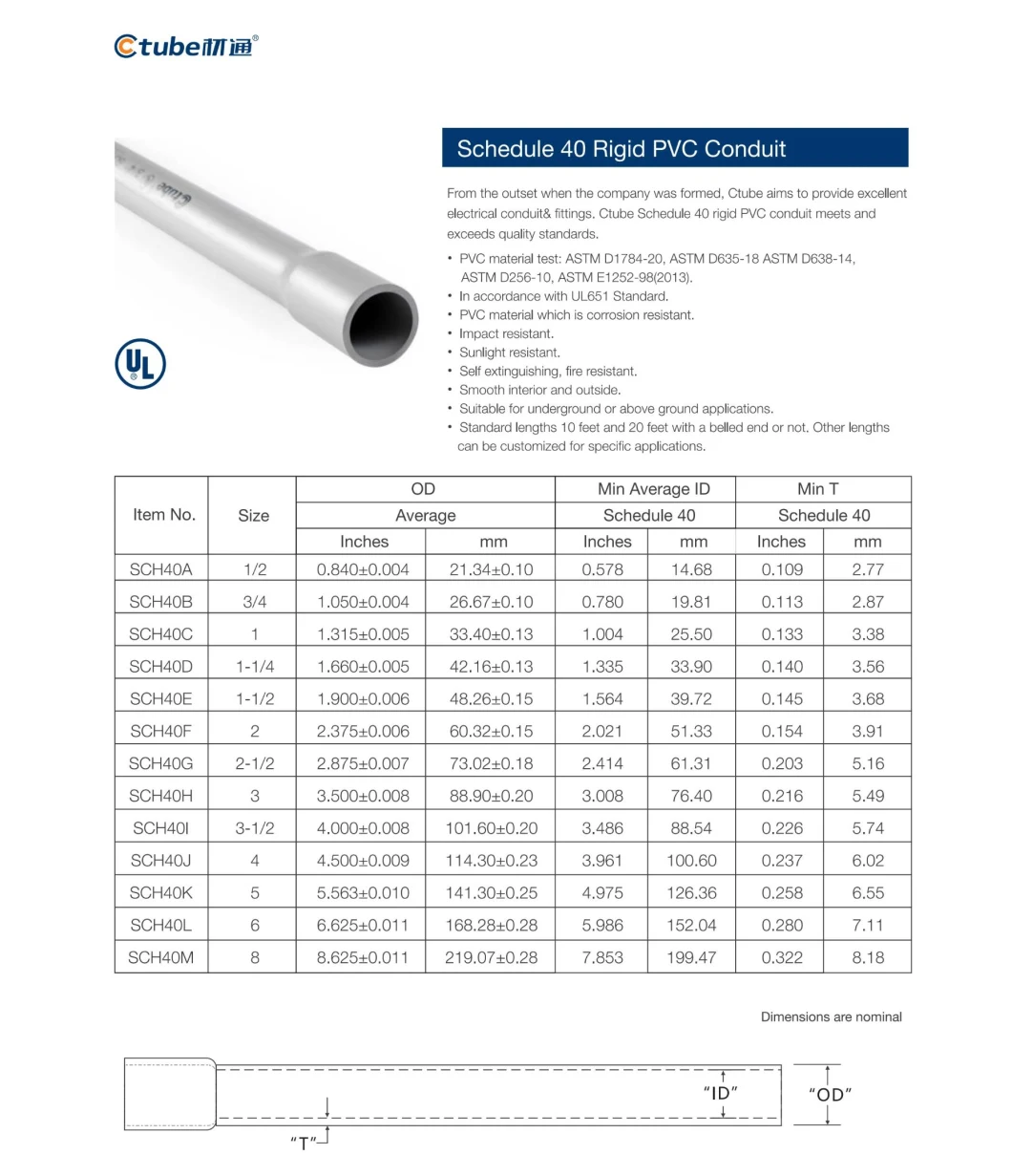 UL651 List 4 Inch Schedule 40 PVC Electrical Conduit Pipe