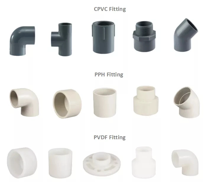 CPVC PVC Union Plumbing Materials Plastic Pipe Fitting 1/2 Inch Two Way Pipe Connection