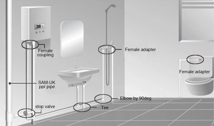 Plastic Pipes for Hot and Cold Water ISO Standard PPR Tee Reducing Tee Plumbing Material PPR Pipe Fitting